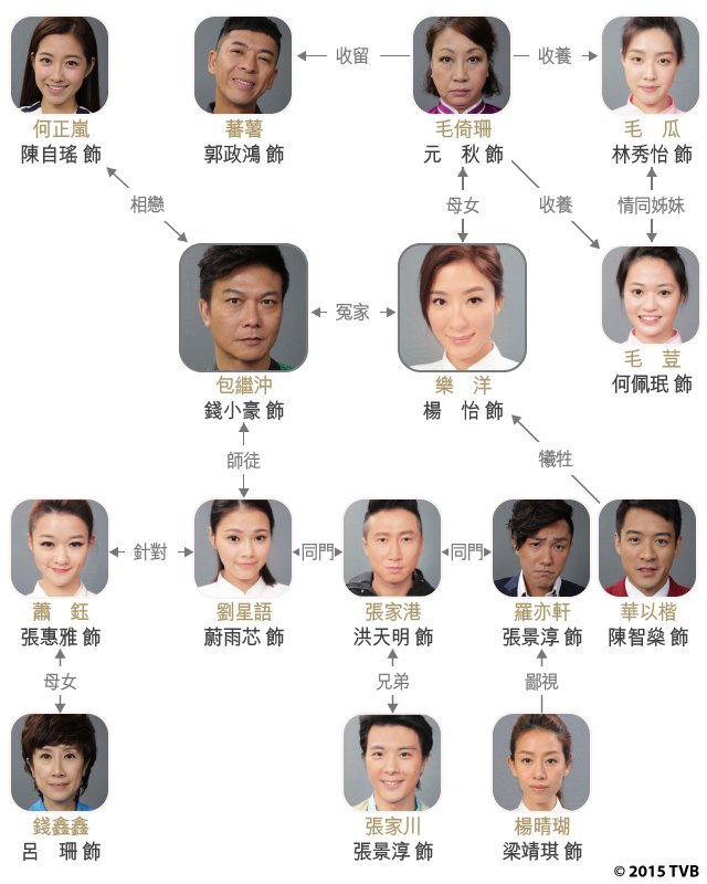 《潮拜武当》海报第1张图片